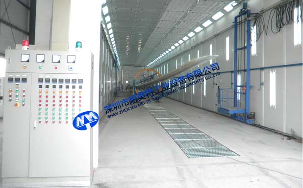 NMT-TZ-58�L(f��ng)���l(f��)�淿�����R��